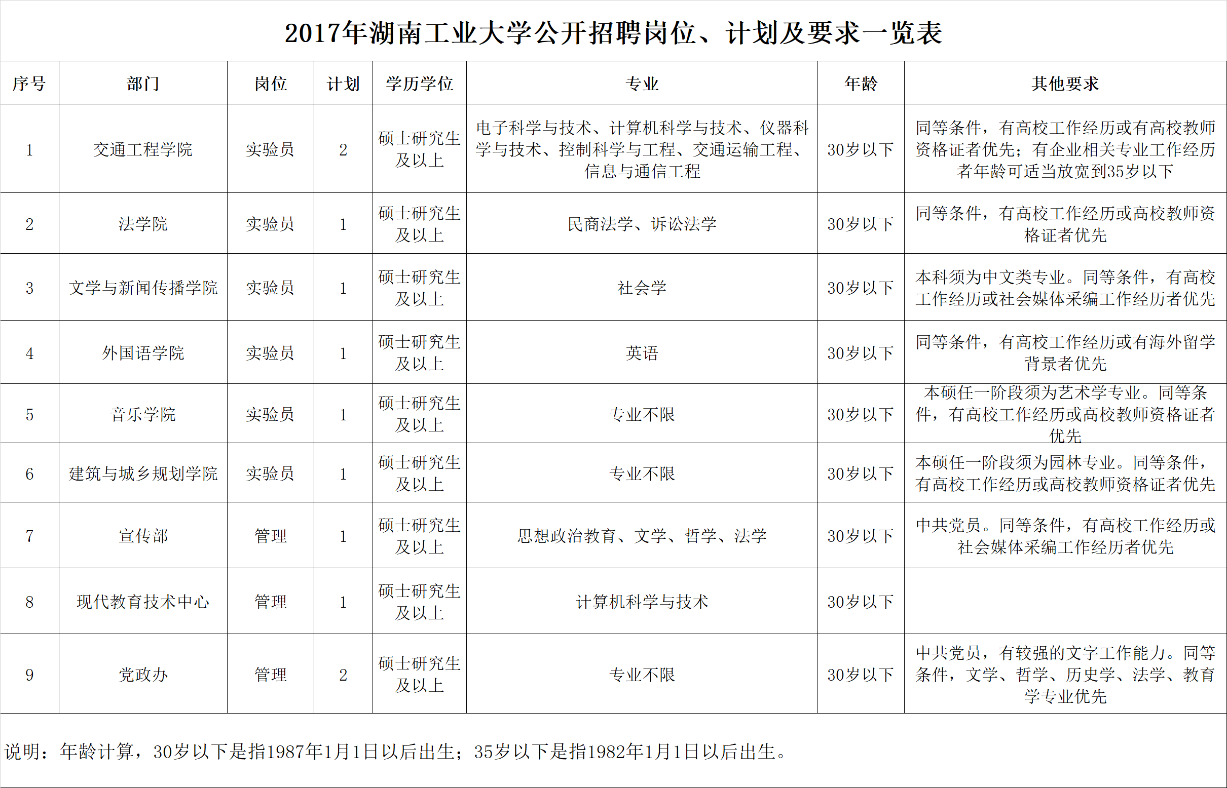 zhaopin02.png